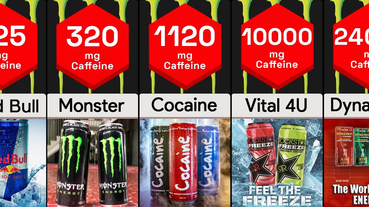 How Much Caffeine in Monster Zero? Decoding the Energy Boost