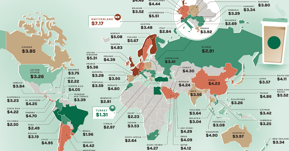 Starbucks Cappuccino Price: Exploring the Cost of Frothy Bliss