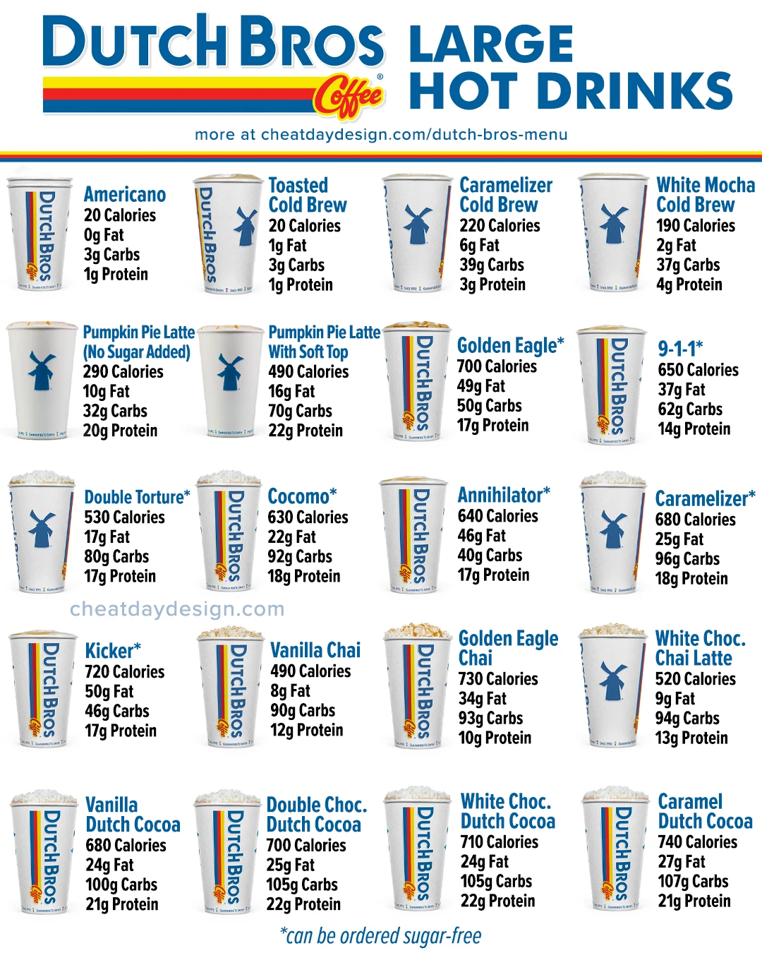 Dutch Bros Cup Sizes: Finding Your Perfect Fit