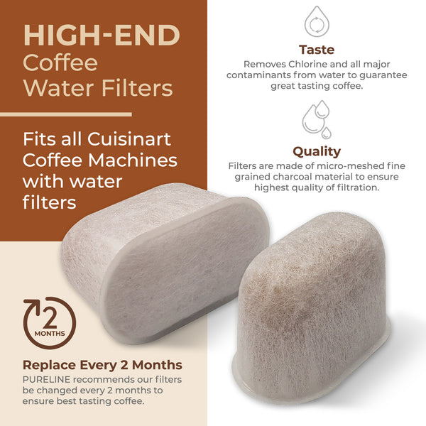 Water Filters for Cuisinart Coffee Maker: Ensuring Pure Coffee Pleasure